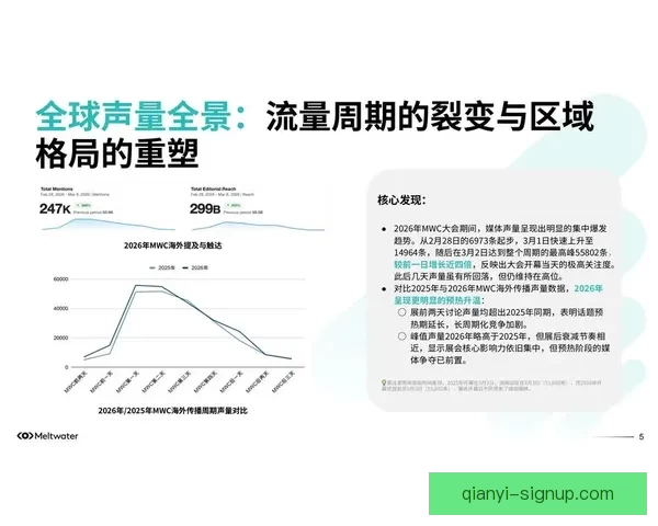 2026世界杯转播格局变革与全球媒体竞争新趋势深度观察与影响
