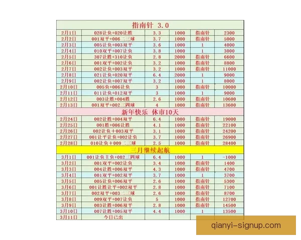 世界杯竞猜赔率实时查询及分析最新赛事投注参考