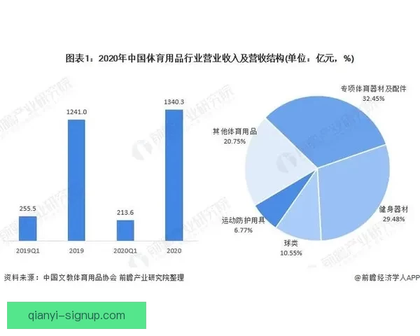 体育竞猜赔率解析：如何通过数据分析提升投注精准度与获胜机会