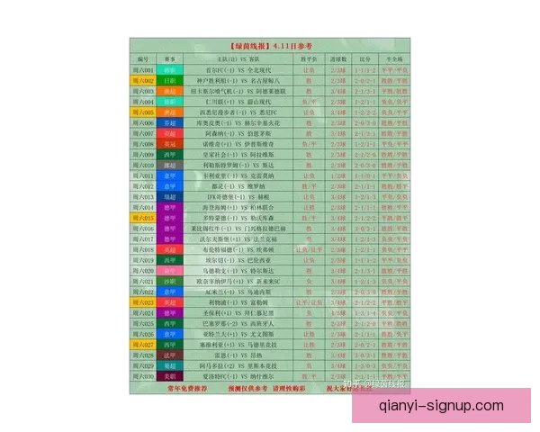 足球竞猜精准预测技巧 揭秘如何分析比赛走势和比分走势