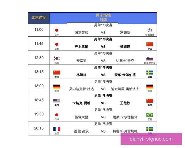 2026世界杯高清在线直播全攻略实时赛程观看指南