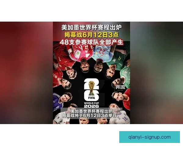 美加墨世界杯前瞻与竞猜策略深度解析热门球队走势与黑马机会全面分析 ⚽🏆