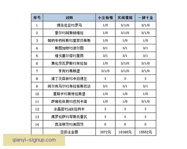 全面解析足球竞猜平台玩法策略与投注技巧全指南