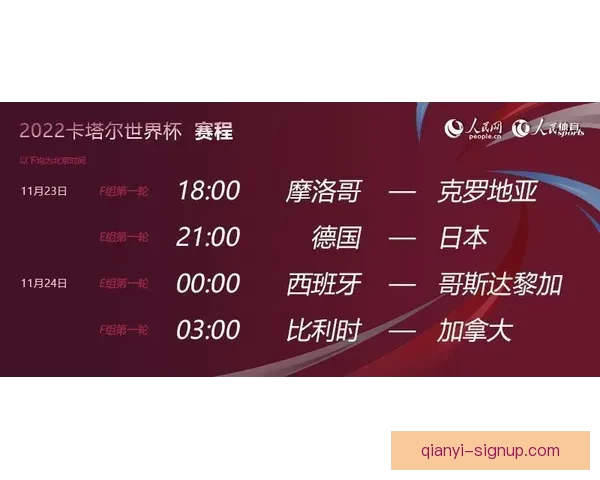 世界杯买球网站推荐 轻松了解最新赛况 提供精准投注指南