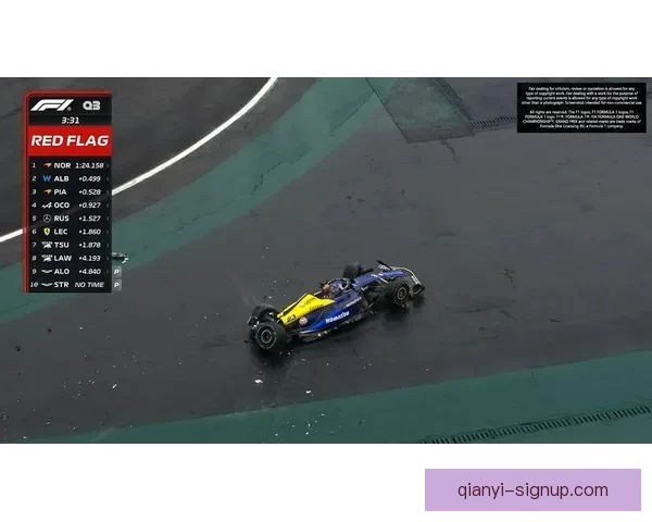 F1赛场新星阿尔本精彩表现与未来发展全解析 F1赛场新星阿尔本精彩表现与未来发展全解析